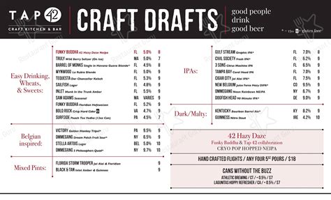 Menu at Tap 42 Craft Kitchen & Bar - Coral Gables, Coral Gables, 301 ...
