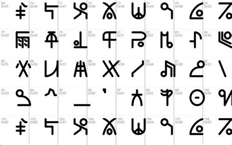 Image result for Alien Alphabet Font