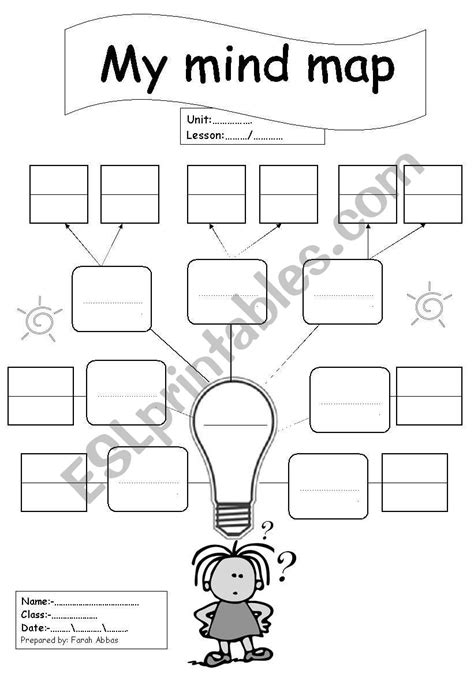 Mind Map Worksheet 的图像结果