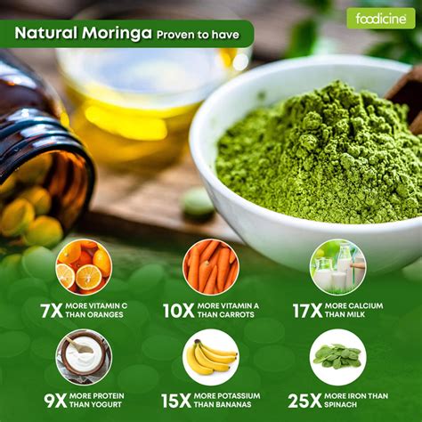 Organic Moringa Tablets – Natural Immunity & Energy Booster Supplement ...