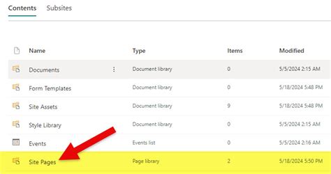 Image result for Blog. Type Functions SharePoint
