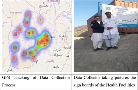 Data Quality Collection 的图像结果