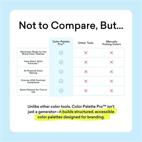 Image result for Color Contrast Tools