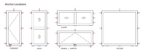 Image result for Kohltech Window Disassembling