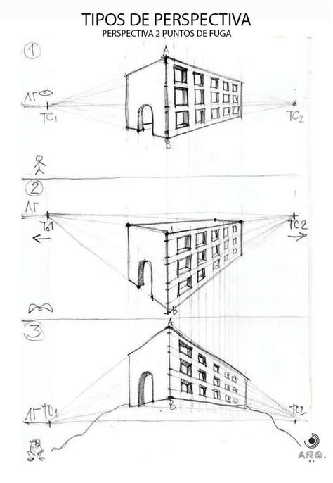 Image result for Simple Two-Point Perspective Drawing