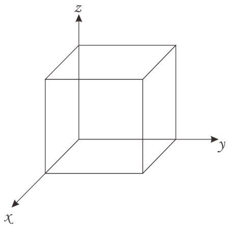 Image result for How to Draw Cubic Unit Cell