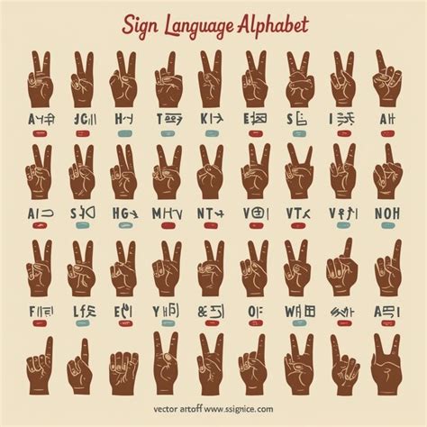 Image result for Canadian Sign Language Alphabet