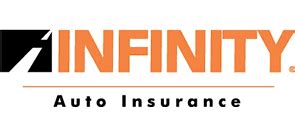 Image result for Infinity Auto Insurance Explained Coverage
