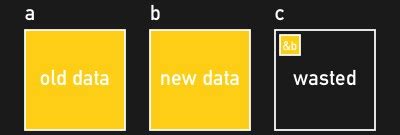 Image result for Increase Flash Memory of Esp8266 Wi-Fi Module