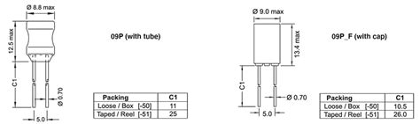 09P/09P_F (Pin Type Coils) Plugable Inductors - Fastron | Mouser
