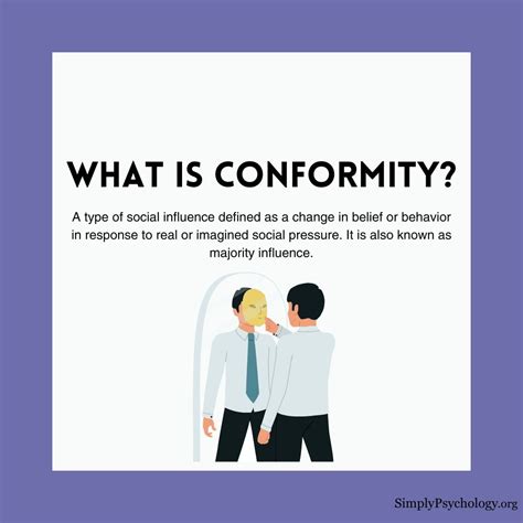 Conformity 的图像结果