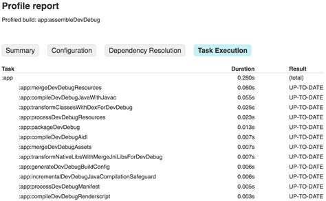 Image result for Android Studio Build Script