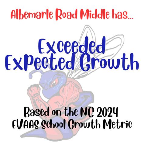 Albemarle Road Middle IB (@arms.ib.academy) • Instagram photos and videos