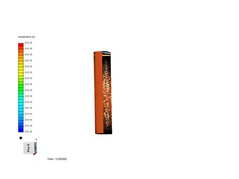 Cell Simulation 的图像结果