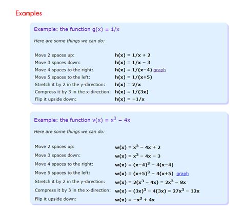 Compression vs Stretch Graphing 的图像结果