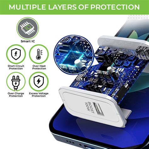 100W Multi Protocol Fast Travel Charger with 1m Cable UM1136 – UltraProlink