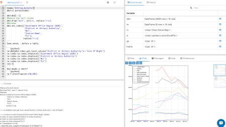 Image result for Python Rodeo Tricks