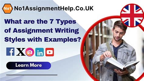 Image result for Assignment Writing Style