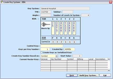 Image result for Schlage Master Key System Chart