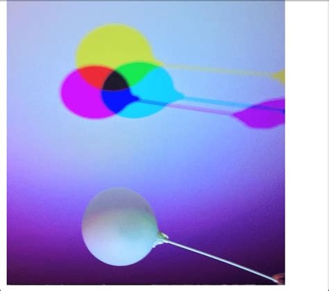 Light Shadow and Reflection Experiments 的图像结果