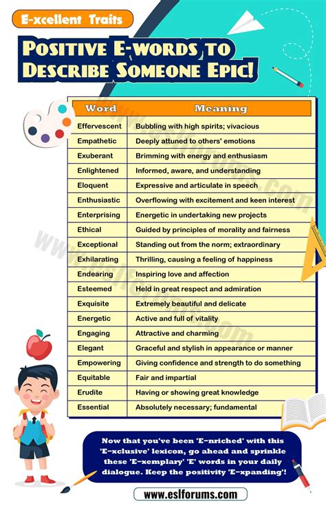 Positive Words That Start With E to Describe a Person: Elevating Your ...