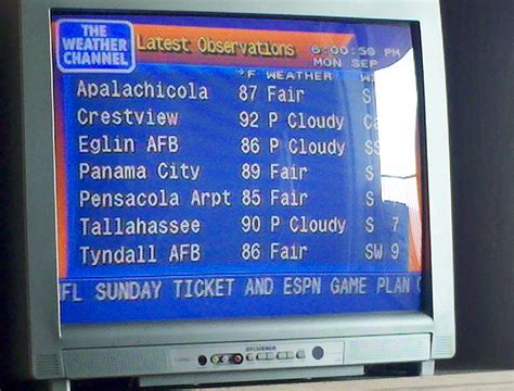 Weather Channel Nostalgia 的图像结果