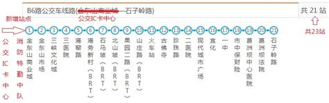5月24日起宜昌B6路线终点站延伸至公交IC卡中心- 宜昌本地宝