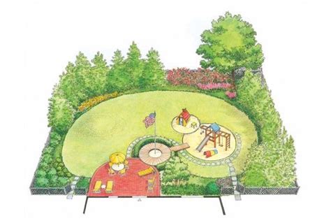 Image result for Circular Landscape Design