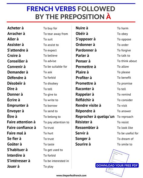 52 French Verbs Followed by the Preposition à - French Online Language ...