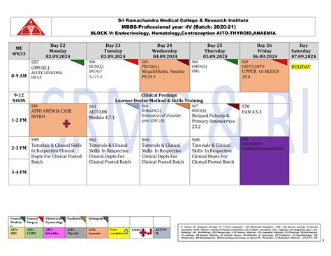 SRI RAMACHANDRA : Medical college - Final Time Table for Phase - II
