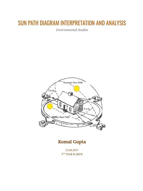 How to Draw Sun Path Chart Diagram 的图像结果