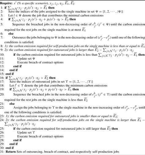 Machine Learning Is a Set of Methods 的图像结果