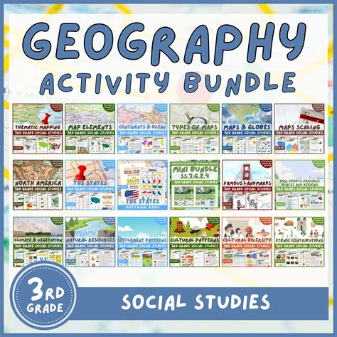 Geography Unit Bundle | 3rd Grade Social Studies Reading Passages ...