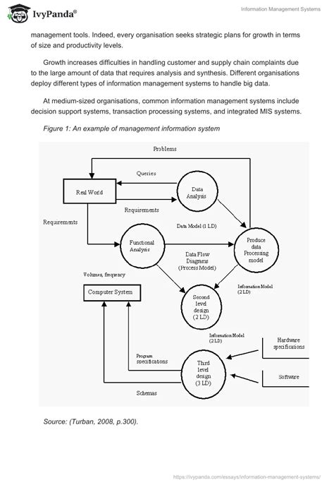 Information Management Examples 的图像结果
