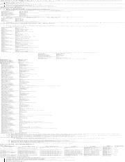 Image result for Access Software Create New Project