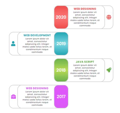 Image result for Style Tymeline CSS JavaScript