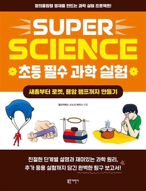 Image result for Final Year Project Computer Science