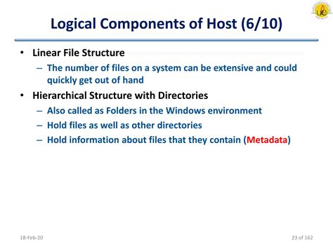 Local Storage Architecture Diagram 的图像结果