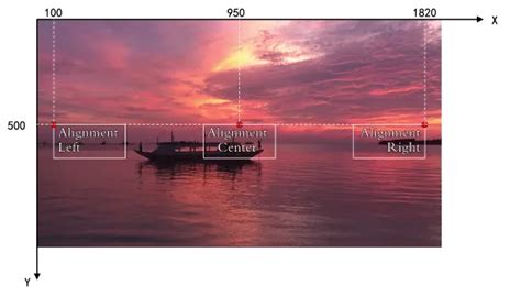 TTML Subtitles Examples 的图像结果