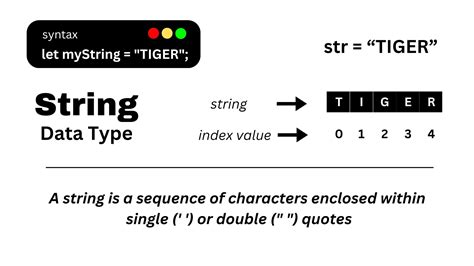 Image result for Variable Data Types