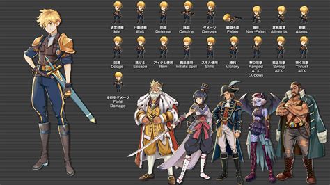 Unity RPG Maker 的图像结果