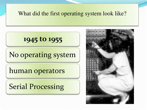 Image result for First Computer Operating System