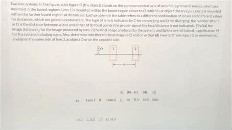 Open Structure of a Camera 的图像结果