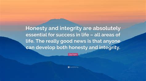 Integrity Quotes