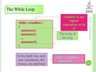 Image result for Java Program Using Control Statements
