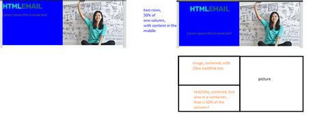 Image result for HTML Align Text Middle