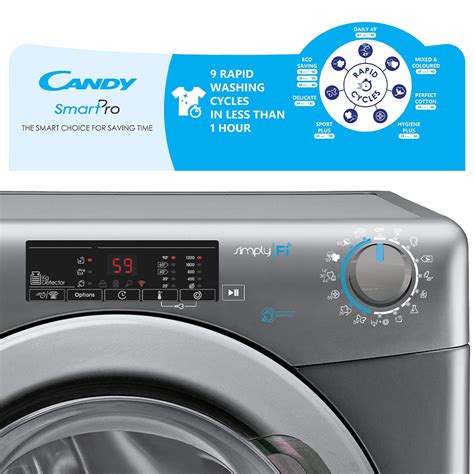 Candy SmartPro 5D Washing Machine 的图像结果