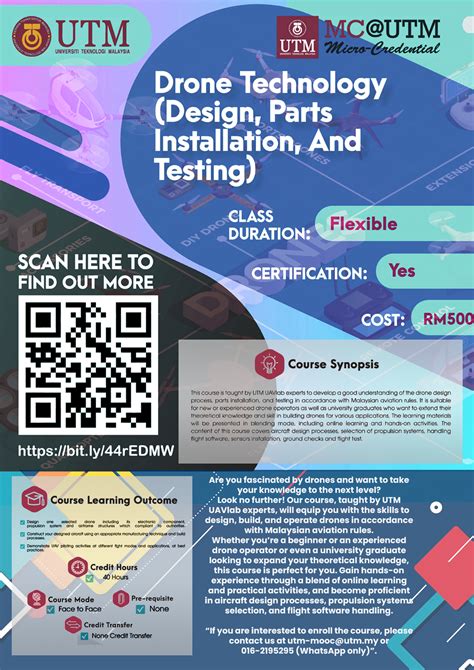 Micro Credential Course Poster 的图像结果