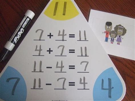 Image result for Visualization Method Math