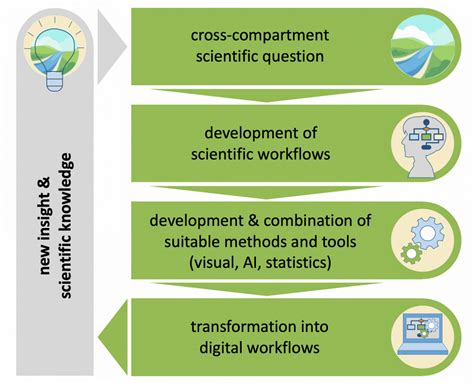 Digital Earth 的图像结果